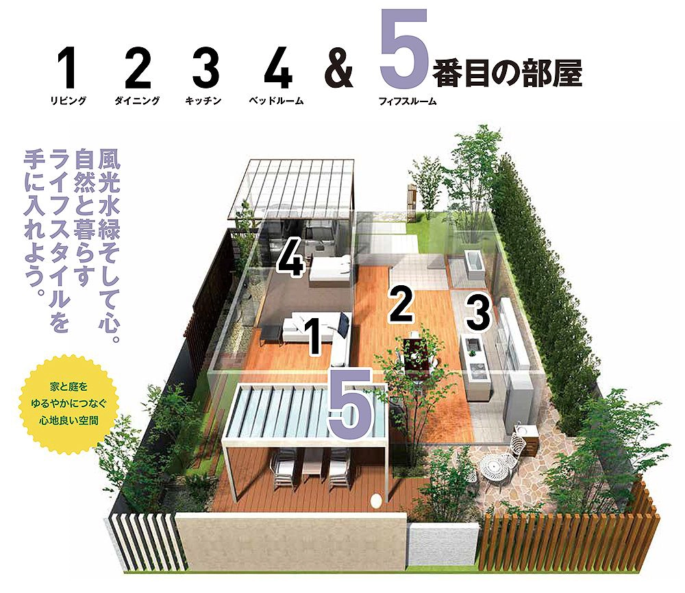 5thROOM　間取りイメージ